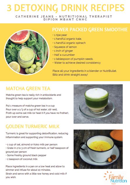 3 Great Tasting Deliciously Detoxing Drinks Free Recipe Card